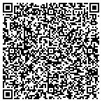 QR code with Ground Hound Detection Service Inc contacts