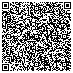 QR code with Property Maintenance Solutions contacts