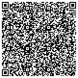 QR code with Spectrum Information Services Document Management Corporation contacts