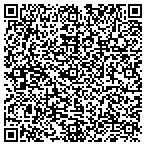 QR code with Gainesville Tree Service contacts
