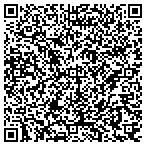 QR code with Chazel Capital inc contacts