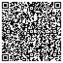 QR code with Meyers Patricia contacts
