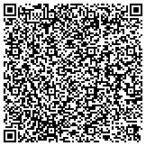 QR code with Harmony Acres Tree Service and Landclearing Inc contacts