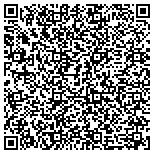 QR code with Harry Kastanakis Tree Service LLC contacts