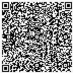 QR code with Richardson Iii Robert W General Contractor contacts