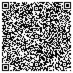 QR code with Burrell Independent Contracting Service contacts