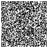 QR code with Integrated Shipping Solutions, Inc. contacts