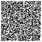 QR code with Huffman Tree Service Inc contacts