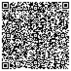QR code with Imperial Tree Service contacts