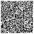 QR code with Jay's Quality Tree Service contacts