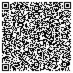 QR code with Jerry's Tree and Stump contacts