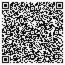 QR code with Millennium Hardware contacts