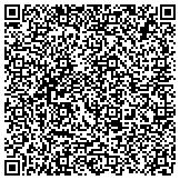 QR code with Kenneth E. Barton's Tree Service contacts