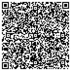 QR code with Kevin Witcombe’s Tree Care contacts