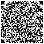 QR code with Mountainview Window Cleaning & Power-Washing Services contacts
