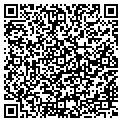QR code with Allserv Midwest L L C contacts