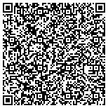 QR code with Mail Presorting Service Of Colorado Inc contacts