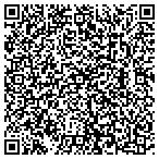QR code with Mancuso Tree Trimming Tree Service contacts