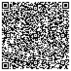 QR code with Matt's Lawn Service contacts