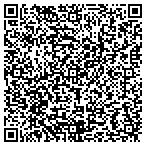 QR code with Metropolitan Water District contacts