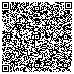 QR code with SimPole Window Cleaning contacts