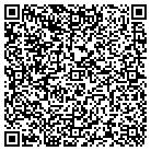 QR code with Michael Wright Lawn-Tree Care contacts