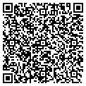 QR code with Codys Hardware contacts