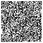 QR code with Consolidated Builders And Hardware contacts