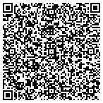 QR code with Richie Backflow Testing contacts