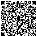 QR code with Millers Tree Service contacts