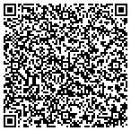 QR code with Peace of Mind Tree Service contacts