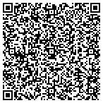 QR code with Peninsula Tree Service contacts