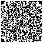 QR code with Pikasso Tree Service LLC contacts
