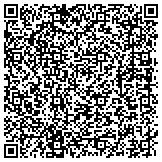 QR code with Premiere Tree Services of West Palm Beach contacts