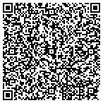QR code with Squeaky Klean Window Cleaning contacts