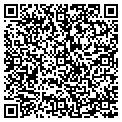 QR code with Gonzalez Hardware contacts