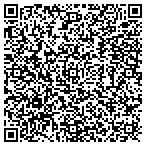 QR code with Above All Window Washers contacts