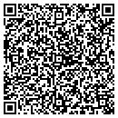 QR code with Millers Motor Co contacts
