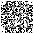 QR code with ENVICOM LOGISTICA CORP. contacts