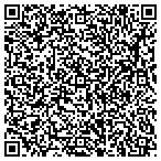 QR code with Skipper's Tree Service contacts