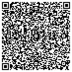 QR code with Sonnys Tree Service contacts