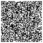 QR code with Aladdin Window & Gutter Cleaning contacts