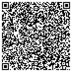QR code with StumpGrinderGuy.Com contacts