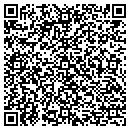 QR code with Molnat Contracting Inc contacts