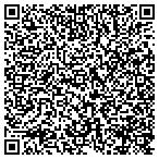 QR code with Planetary Subsurface Utilities Inc contacts