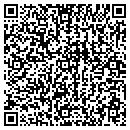 QR code with Scruggs CO Lab contacts