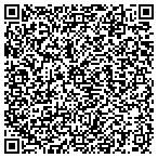 QR code with Associated Building Maintenance Service contacts