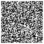 QR code with Austin Window Cleaning contacts