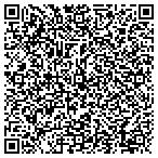 QR code with Residential Commercial Hardware contacts