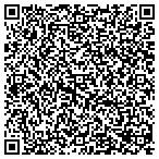 QR code with Sunrise Site Development Corporation contacts
